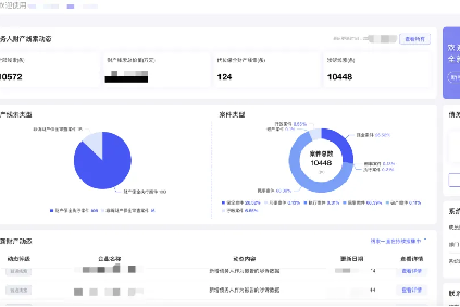 助力國央企及金融機(jī)構(gòu)追贓挽損，防止逃廢債--“再查查”對公財(cái)產(chǎn)線索查詢及處置一體化SaaS平臺(tái)重磅發(fā)布